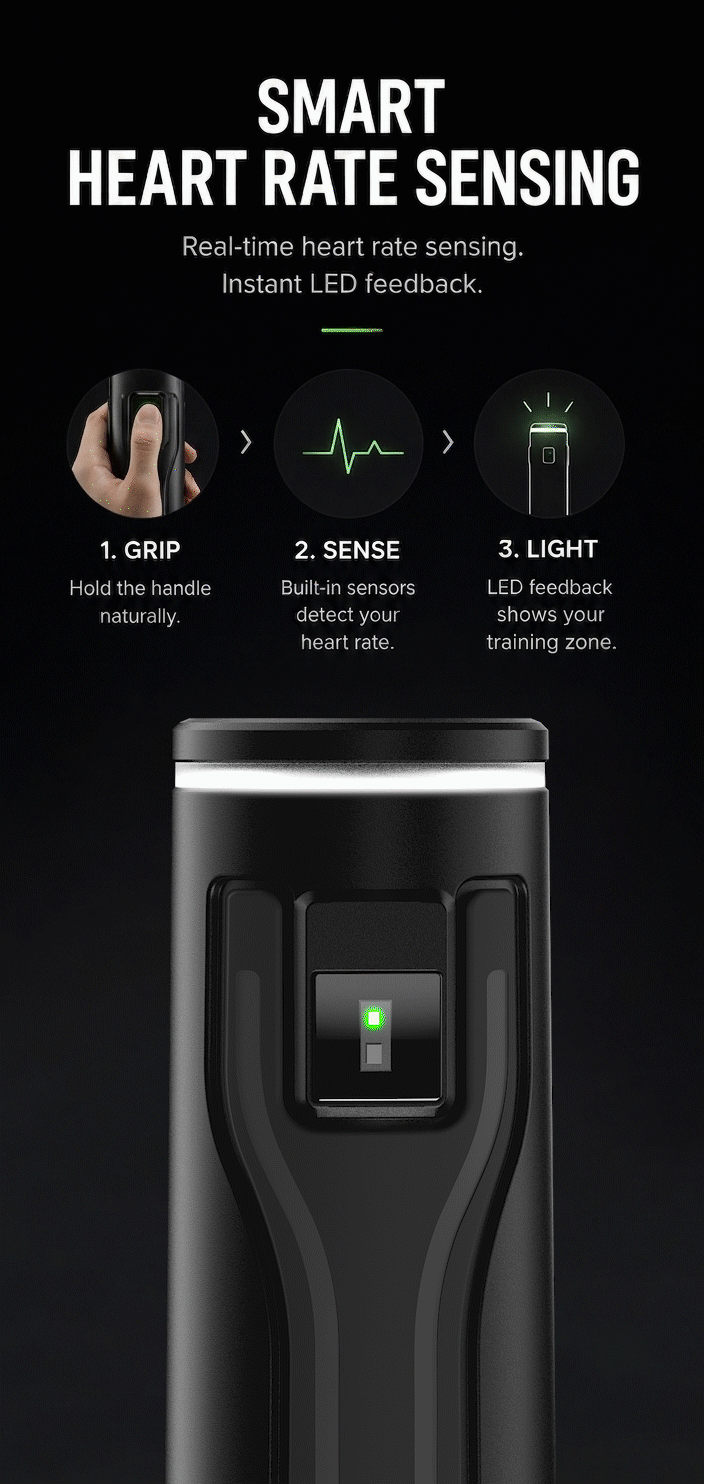 Smart heart rate sensing: grip, sense, then follow the light